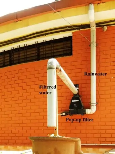 Rain-Water-Harvesting-system-explanation-by-Ganesh-Shanbhagh
