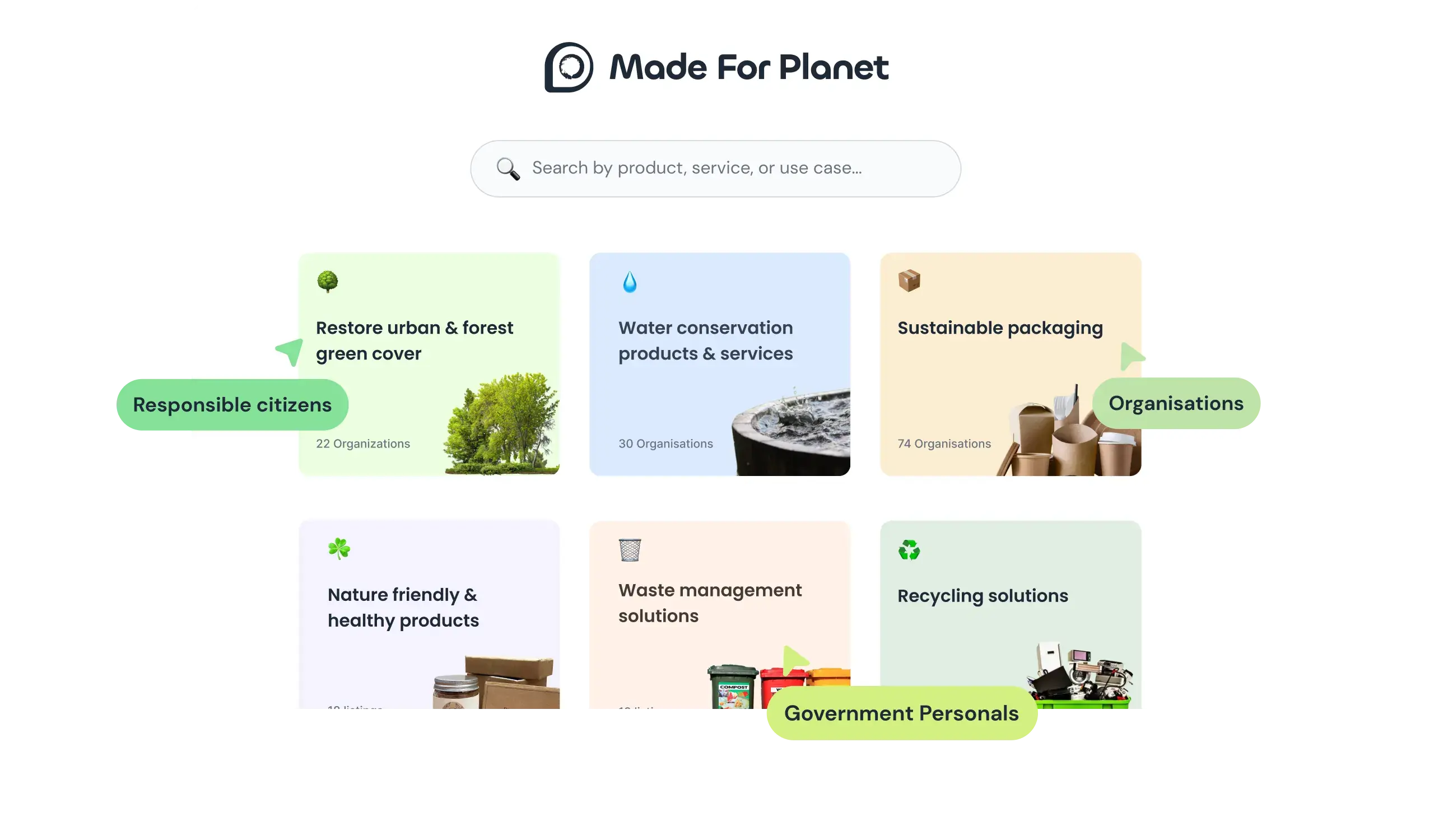 Made for planet on Mission Sustainability
