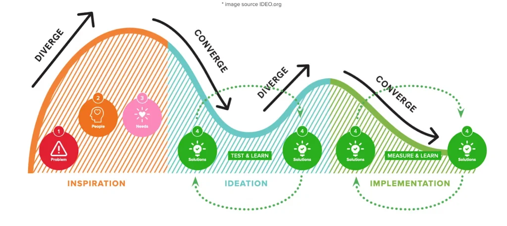 HCD_thumbnail_image_mission_sustainability