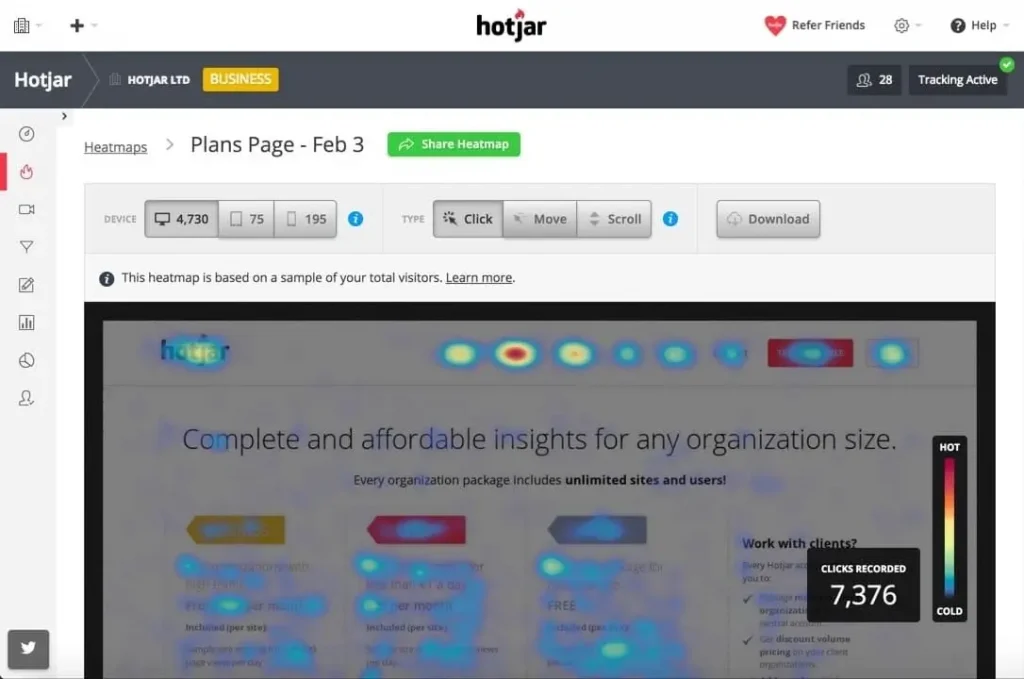 Hotjar Mission Sustainability digital marketing process blog image