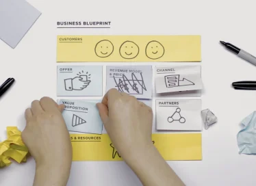 What is Business Design? A complete guide 2